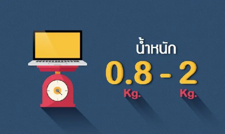 6 เคล็ด (ไม่) ลับเลือกซื้อ Notebook ก่อนใช้งานให้โดนใจ