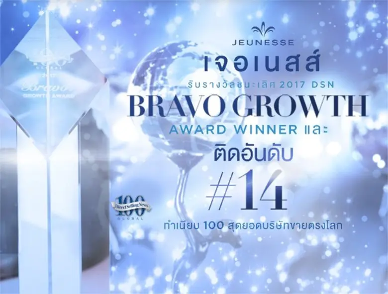 ประเดิมความฮอตทะลุปรอทกันตั้งแต่ต้นปี 201...