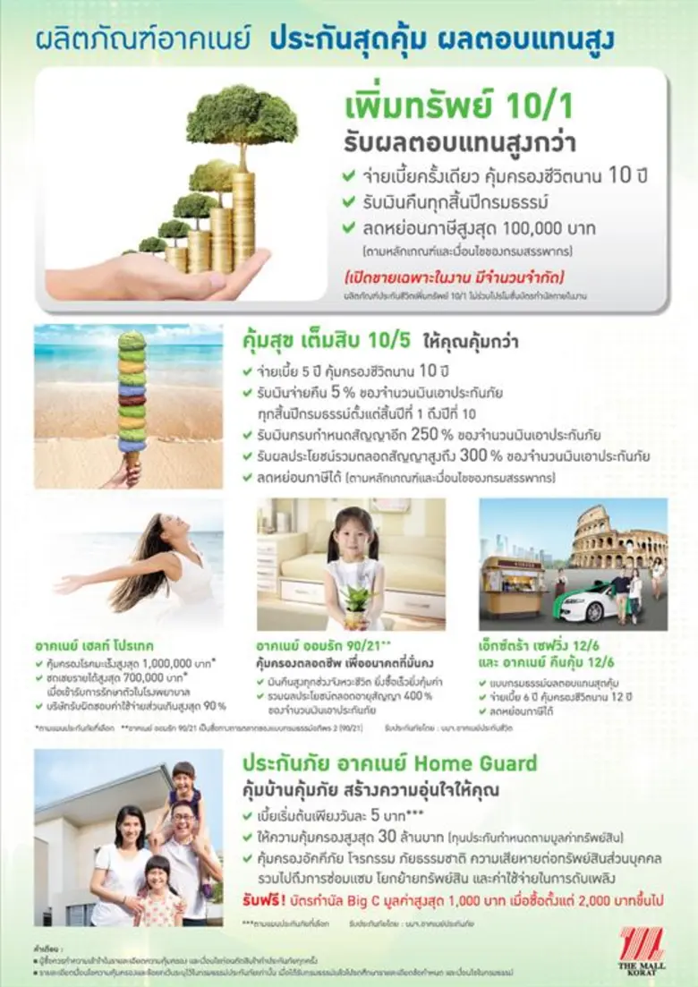 กลุ่มอาคเนย์ ยกทีมร่วมงาน “มหกรรมการเงินโคราช ครั้งที่ 11”