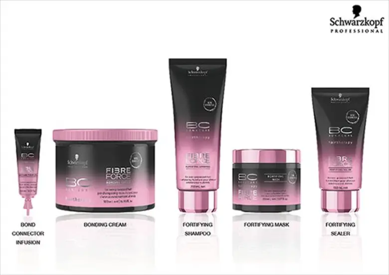 ชวาร์สคอฟ โปรเฟสชั่นแนล (ประเทศไทย) ขอแนะ...