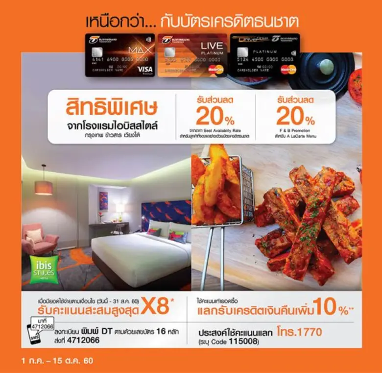 บัตรเครดิตธนชาต โดยธนาคารธนชาต จำกัด (มหา...