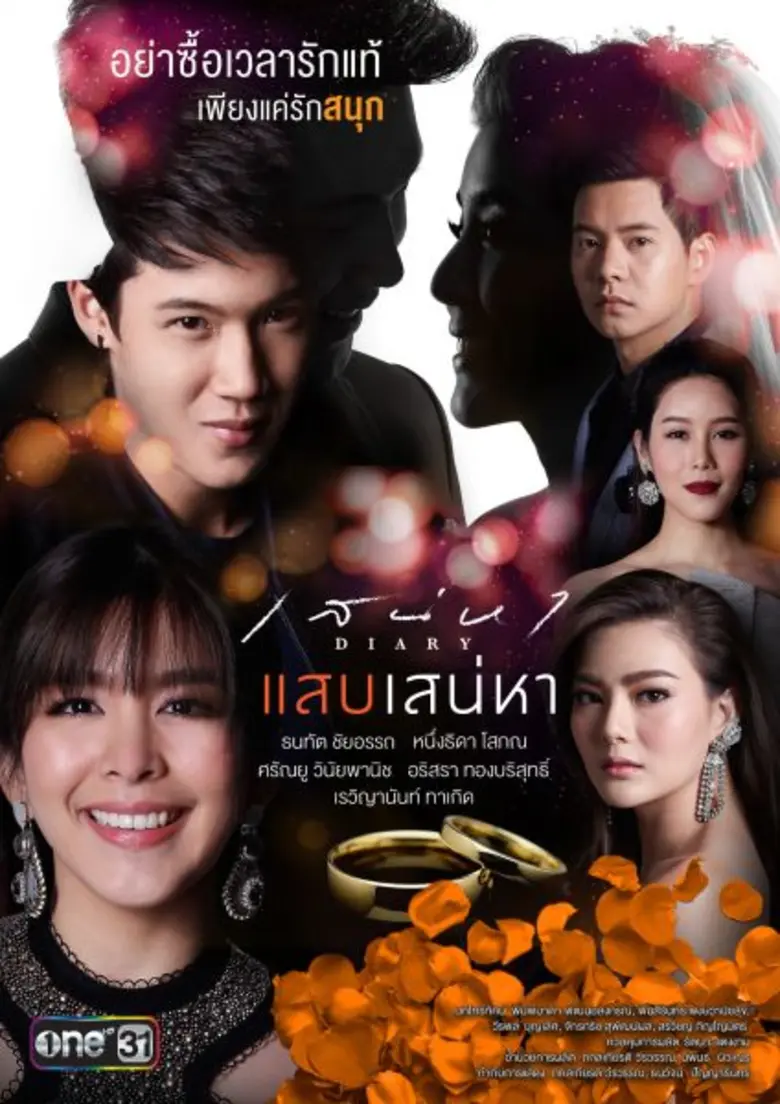 บทโทรทัศน์: พิมพ์มาดา พัฒนอลงกรณ์, พิมสิร...