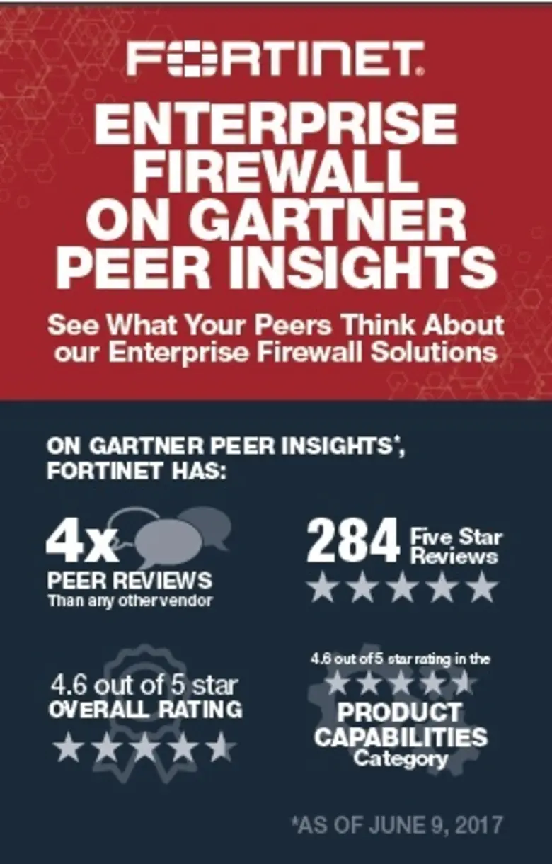 มร. เคน ซี ผู้ก่อตั้ง ประธานกรรมการและประ...