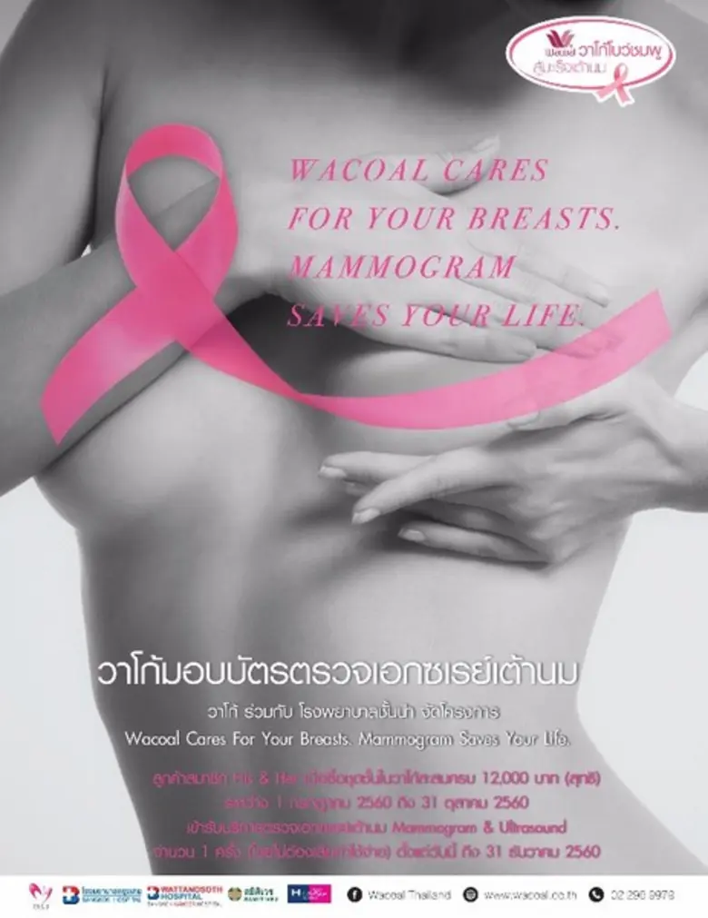 “วาโก้” จับมือ “สถาบันมะเร็งแห่งชาติ” และ 27 สถานพยาบาลชั้นนำ เดินหน้าโครงการรณรงค์ตรวจแมมโมแกรม เป็นปีที่ 8