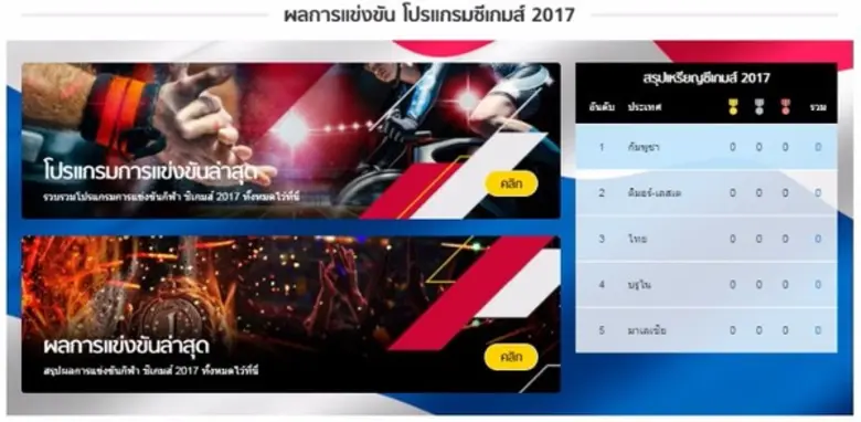 “Sanook! Sport” ร่วมส่งแรงใจเชียร์ทัพนักกีฬาไทยสู้ศึกซีเกมส์ผ่าน “Sanook! SEA Games 2017” เกาะติดสถานการณ์แบบเรียลไทม์