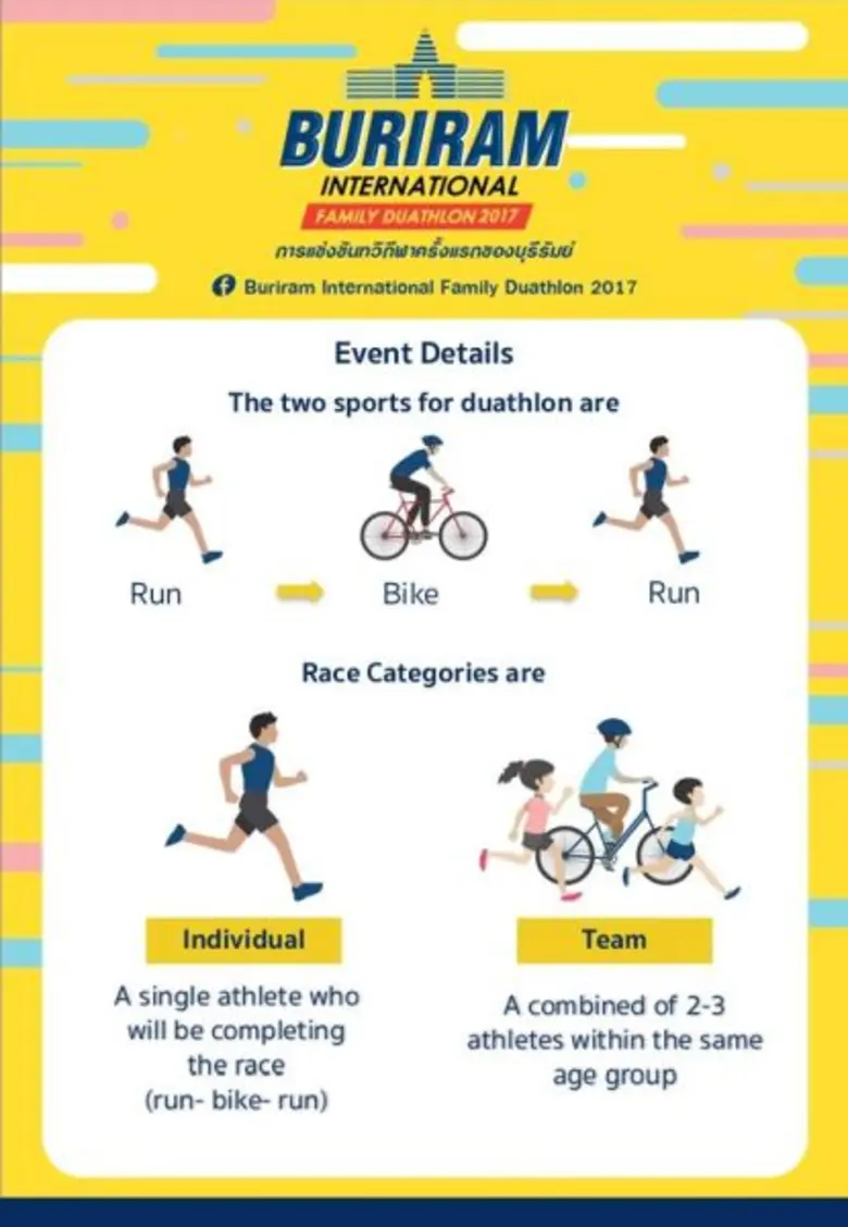 บุรีรัมย์เปิดสนามหาแชมป์ทวิกีฬานานาชาติ