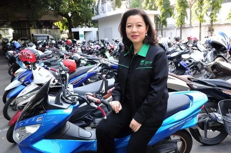 บริษัท ฐิติกร จำกัด (มหาชน) ผู้ให้บริการเ...