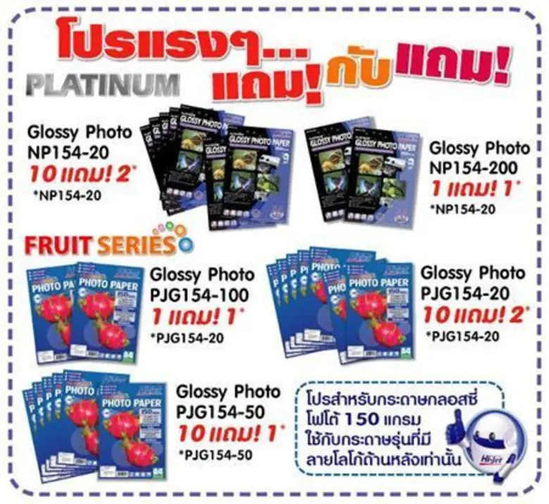 บริษัท ปภาวิน จำกัด ผู้จัดจำหน่ายผลิตภัณฑ...