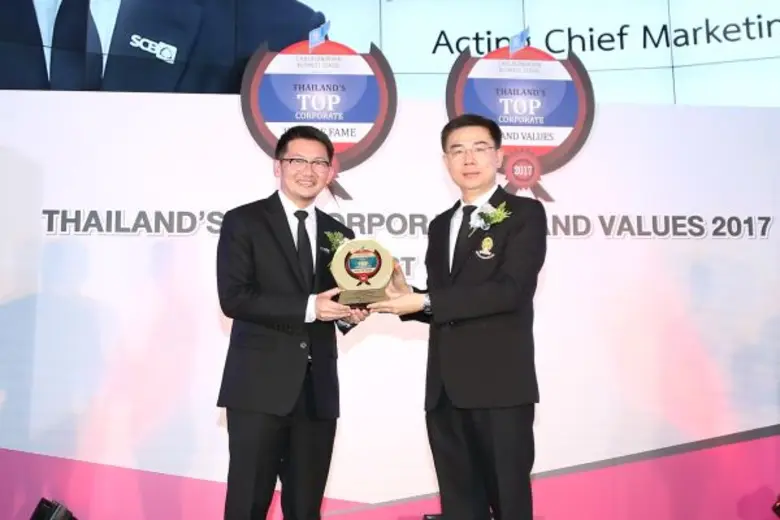 ไทยพาณิชย์ คว้ารางวัล Thailand’s Top Corporate Brand Values Hall of Fame 2017 ขึ้นแท่นมูลค่าแบรนด์องค์กรสูงสุดในอุตสาหกรรมการเงิน 5 ปีติดต่อกัน