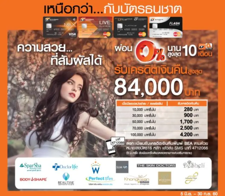 บัตรเครดิตธนชาต และ บัตรสินเชื่อบุคคล ธนช...