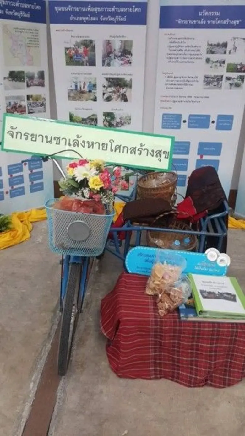 เมื่อเร็วๆ นี้ ที่ศูนย์เรียนรู้สุขภาวะ สำ...