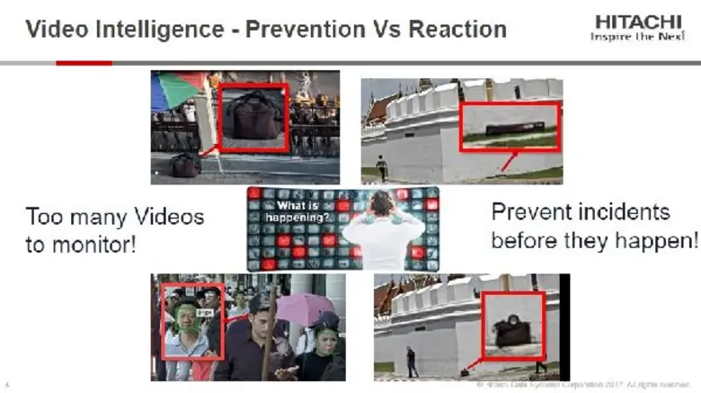 ฮิตาชิ ดาต้า ซิสเต็มส์ เผยความท้าทาย ในการสร้าง Smart Cities ในเอเชียแปซิฟิก และความพร้อมของประเทศไทยในยุค 4.0