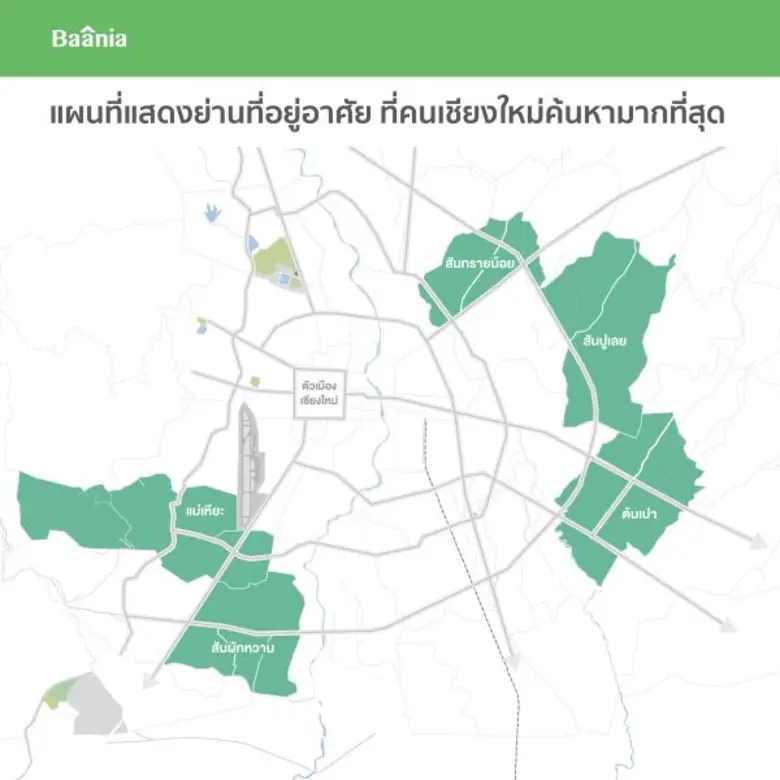 “Baania” เปิดเผยข้อมูลจาก Big Data คนซื้อบ้านในเชียงใหม่ต้องการบ้านเดี่ยวมากที่สุด พร้อมเผย 5 ย่านยอดนิยม