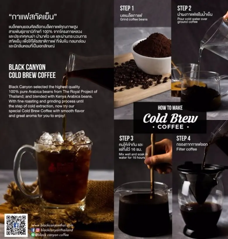 แบล็คแคนยอน เปิดตัวกาแฟแนวใหม่ กาแฟสกัดเย็น “โคลด์ บรูว์ คอฟฟี่ “[Cold Brew Coffee]”