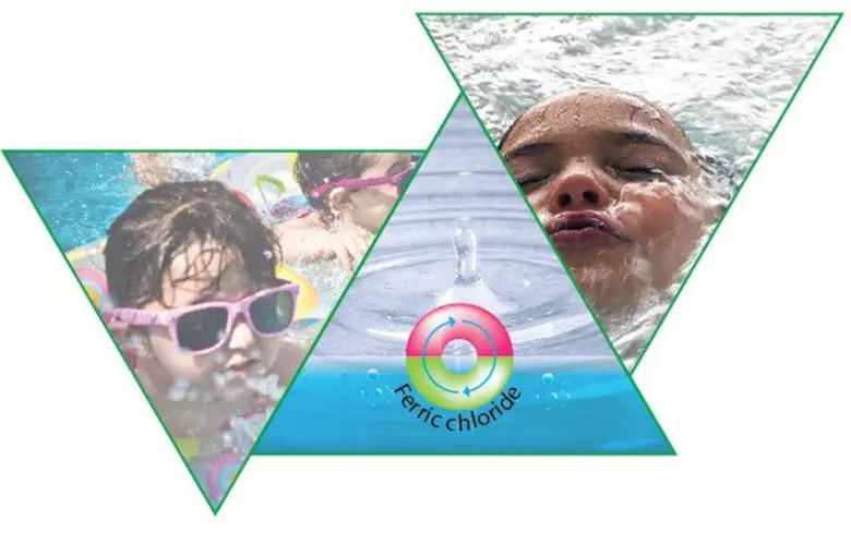 เฟร์ริกคลอไรด์เป็นสารเคมีทีมีความสำคัญต่อ...