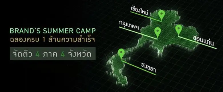 เปิดรับสมัคร ด่วน... ก่อนเต็ม “แบรนด์ซัมเมอร์แคมป์” ปีที่ 29 รับสิทธิ์ ได้ตำราเรียนฟรี 7 วิชา พร้อมเข้าร่วมติวสด กับติวเตอร์ชื่อดังระดับประเทศ