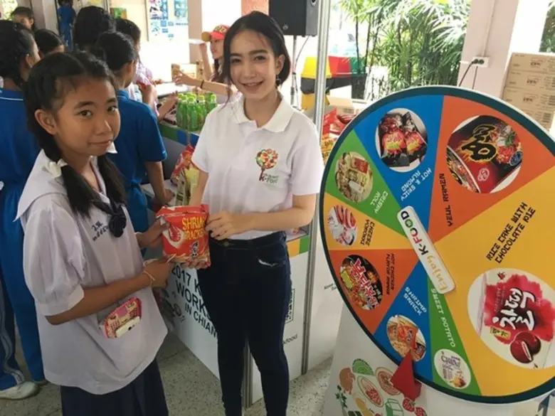 องค์การโคเรีย อะโกร-เทรด เซ็นเตอร์ (aT ce...