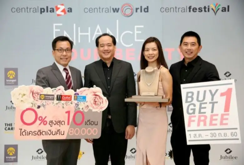 กรุงศรี คอนซูมเมอร์ ผู้นำในธุรกิจบัตรเครด...