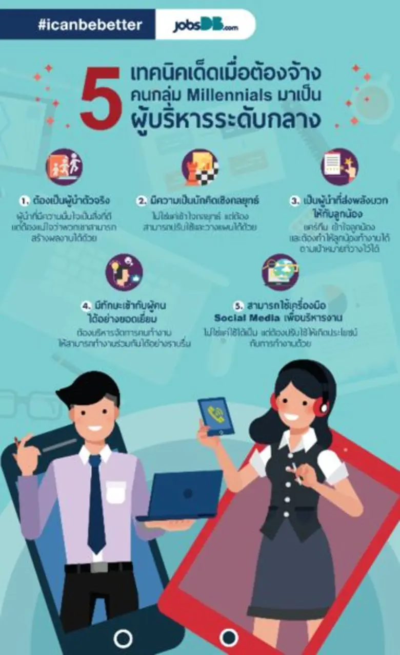 ผู้บริหารระดับกลางมีหน้าที่จัดการกับแผนงา...