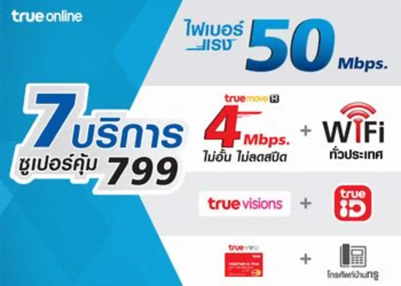 ทรูออนไลน์ ผู้นำอินเทอร์เน็ตบรอดแบนด์อันด...
