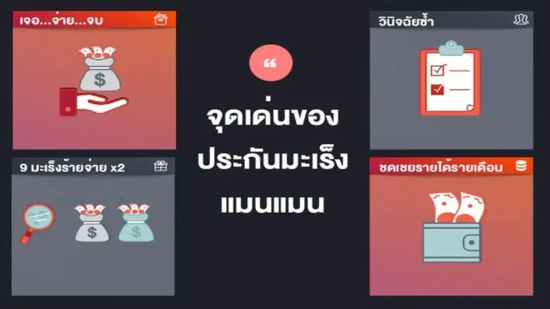 เจนเนอราลี่ ประกันภัย ออก "ประกันมะเร็งแม...