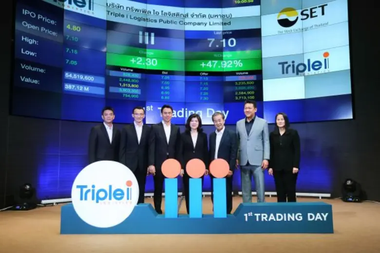 เกศรา มัญชุศรี กรรมการและผู้จัดการ ตลาดหล...