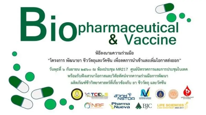 กระทรวงวิทยาศาสตร์และเทคโนโลยี โดย ศูนย์ค...