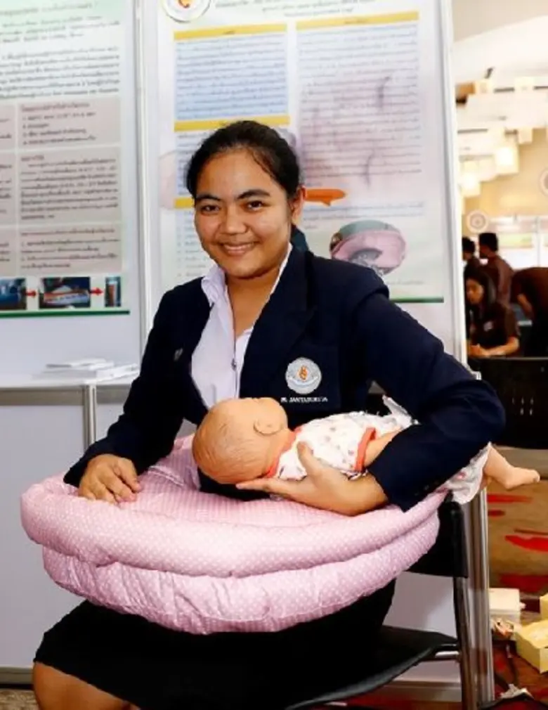 งานวิจัย!! นักศึกษาตอบโจทย์สังคม