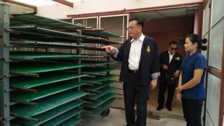 กรมวิทยาศาสตร์บริการ (วศ.) กระทรวงวิทยาศา...