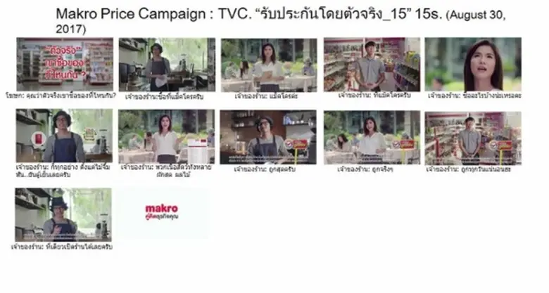 แม็คโคร ตอกย้ำความเป็นผู้นำ “ตัวจริงขายส่ง” เปิดภาพยนตร์โฆษณา “รับประกันโดยตัวจริง”