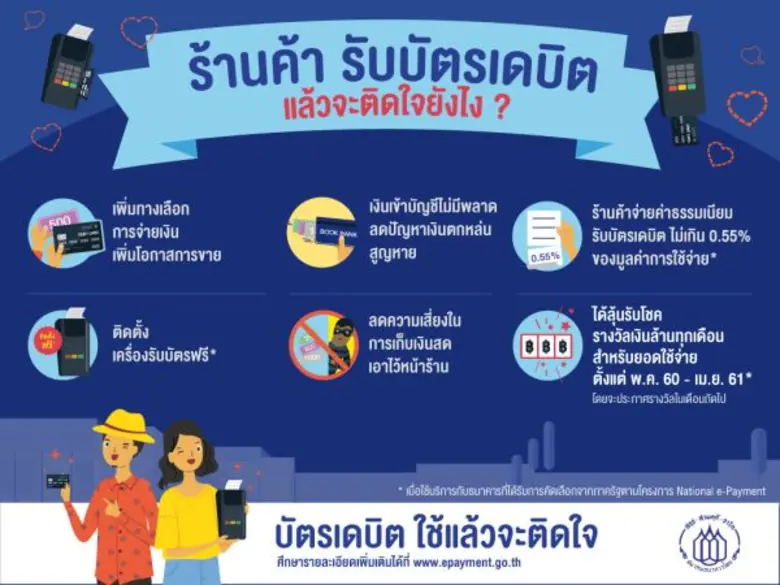 ธนาคารแห่งประเทศไทยลงพื้นที่ส่งเสริมการใช้พร้อมเพย์ – บัตรเดบิต เร่งเดินหน้าสู่อีเพย์เมนต์ทั่วประเทศ