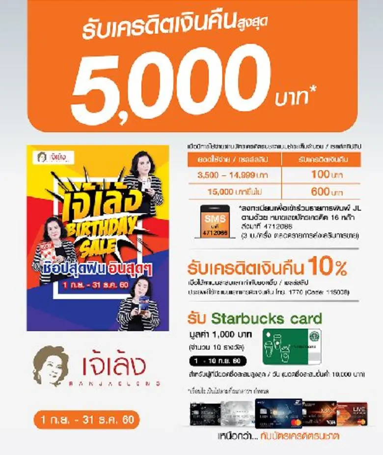 บัตรเครดิตธนชาต โดยธนาคารธนชาต จำกัด (มหา...