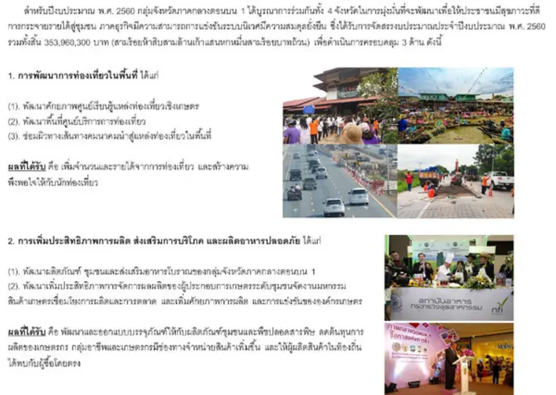 กลุ่มจังหวัดภาคกลางตอนบน 1 เป็นกลุ่มจังหว...