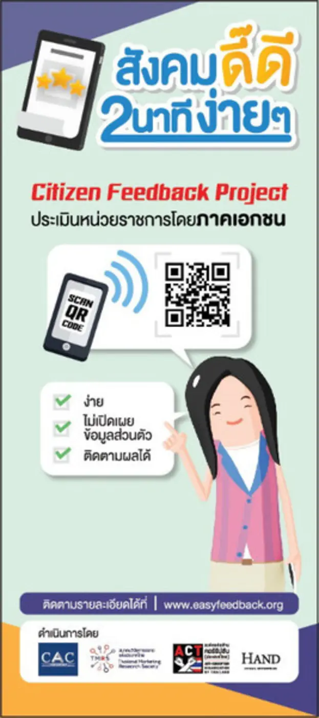 แนวร่วมปฏิบัติของภาคเอกชนไทยในการต่อต้านก...