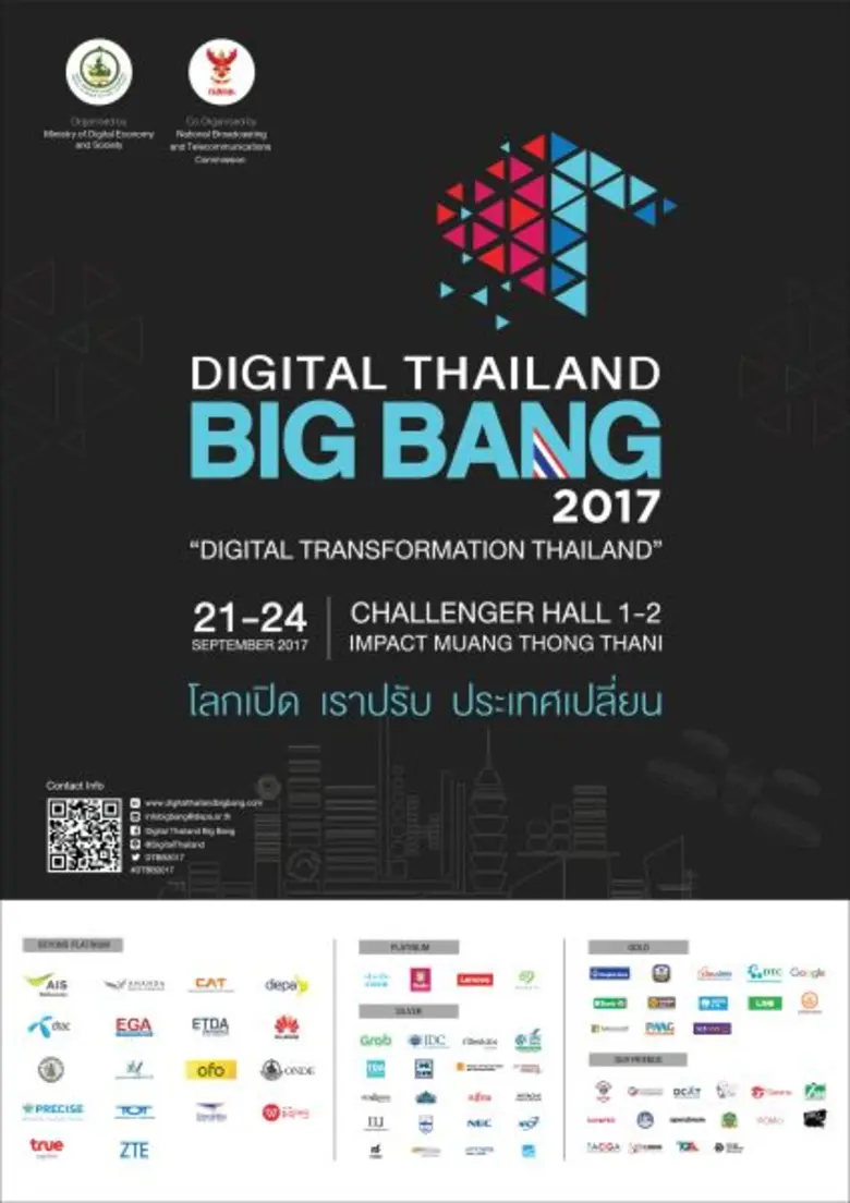 กระทรวงดิจิทัลเศรษฐกิจและสังคม (ดีอี) โดย...