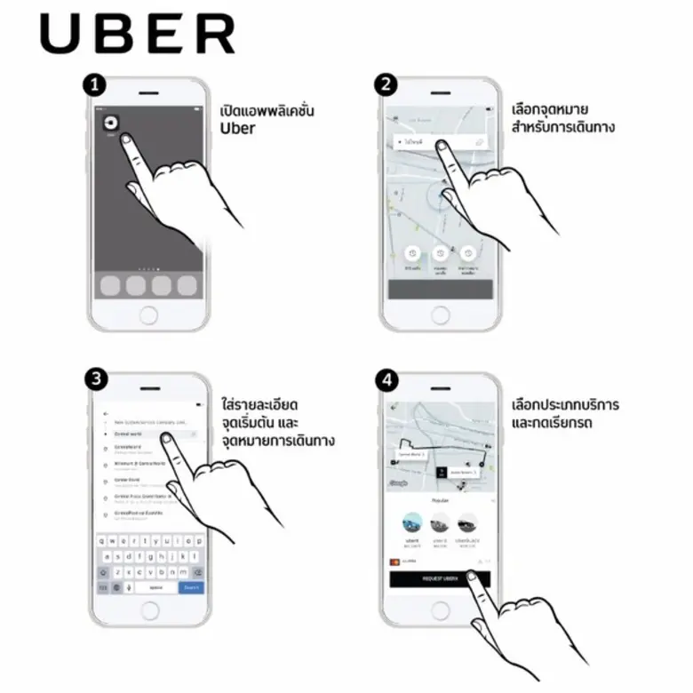 Uber พร้อมเปิดให้บริการที่เมืองขอนแก่นเด้อ