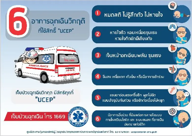 เรืออากาศเอกอัจฉริยะ แพงมา เลขาธิการ สถาบ...