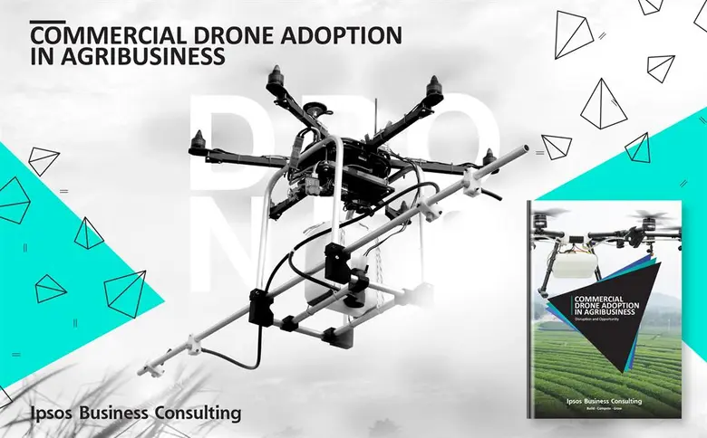 The current adoption of Unmanned Aerial V...