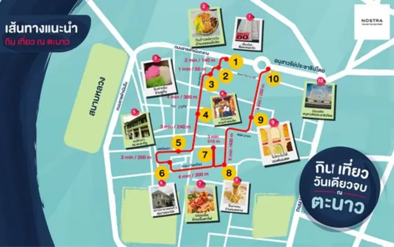 นอสตร้า แมพ (NOSTRA Map Thailand) แอปพลิเ...