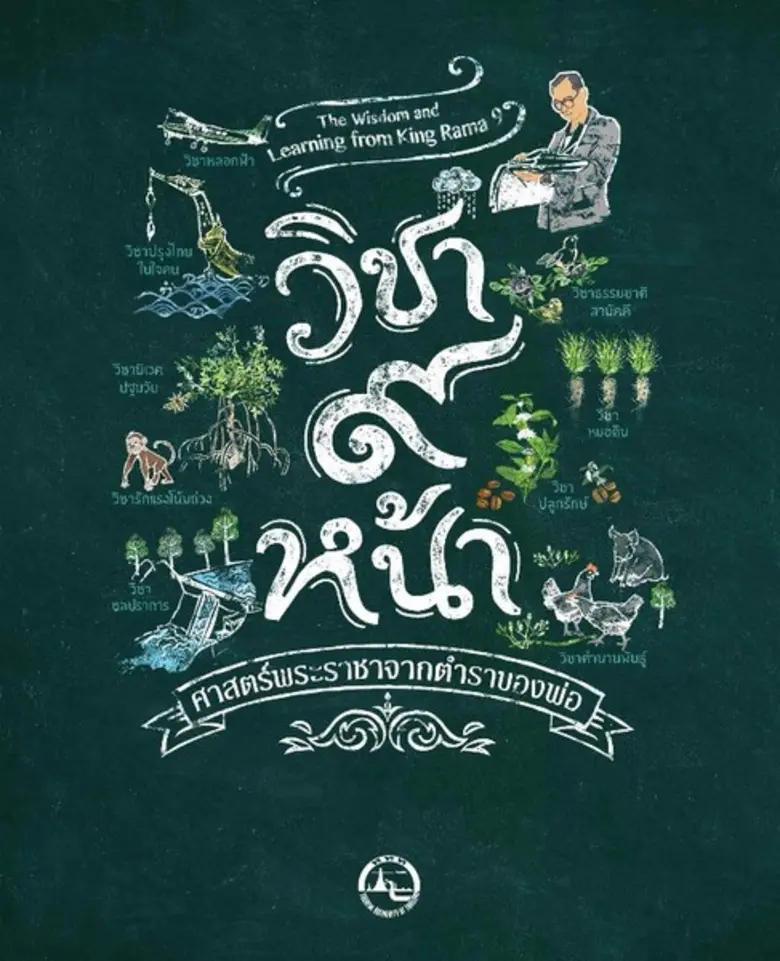 ททท.เปิดโครงการ “วิชา๙หน้า”ศาสตร์พระราชาจากตำราของพ่อ ดึง 9 คนดังร่วมสืบสานปณิธานพ่อ