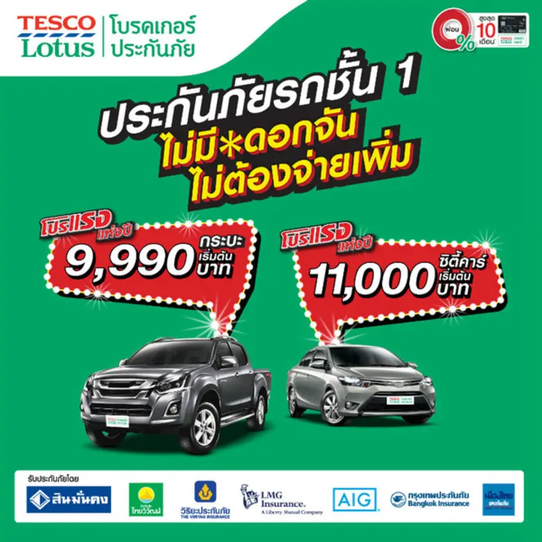 เทสโก้ โลตัส โบรคเกอร์ประกันภัย ตอกย้ำควา...