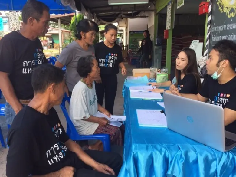 เมื่อวันที่ 21-22 กันยายน 2560 กองทุนการอ...