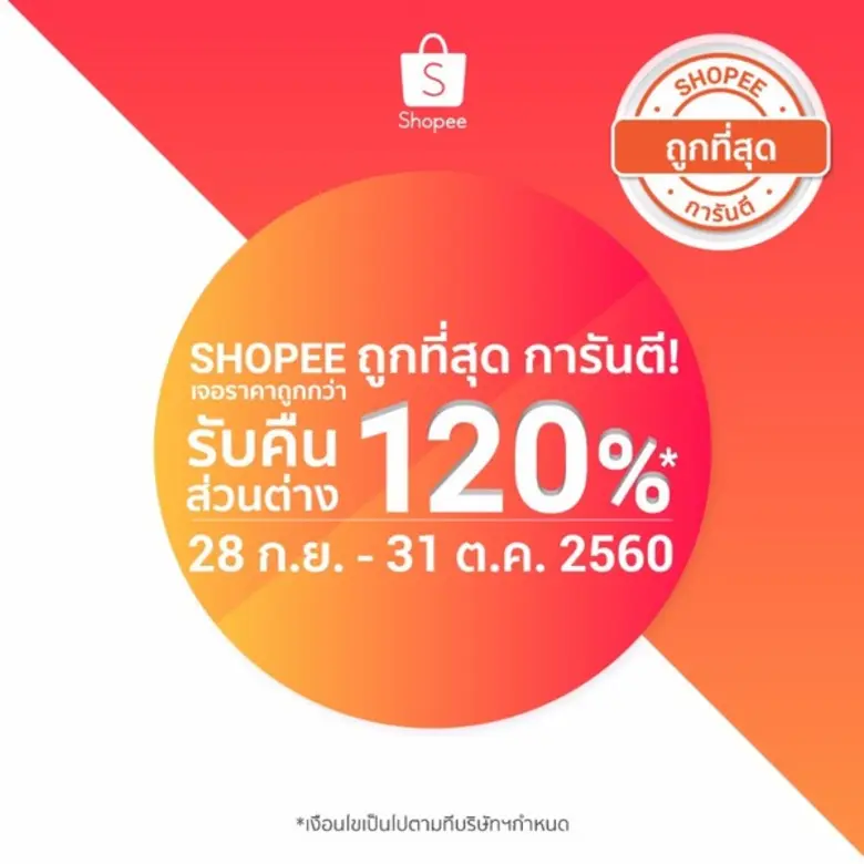 ช้อปฟินเว่อร์กับช้อปปี้ ในราคาดีที่สุด! กับแคมเปญ “Shopee ถูกที่สุด การันตี”