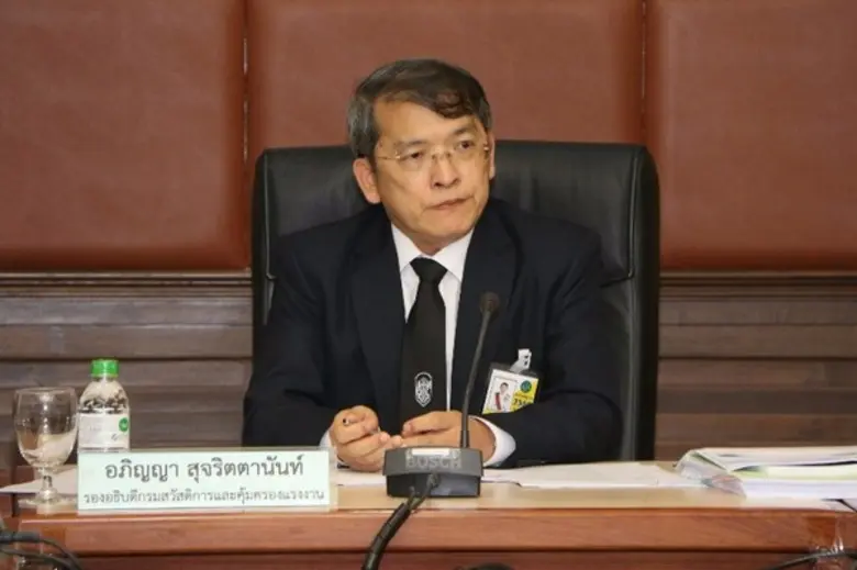 กรมสวัสดิการและคุ้มครองแรงงาน ยุติปัญหากร...