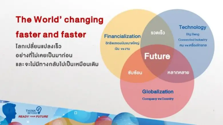 เอ็นคอนเส็ปท์อุ่นเครื่อง 'คิดข้ามช็อต' เต...