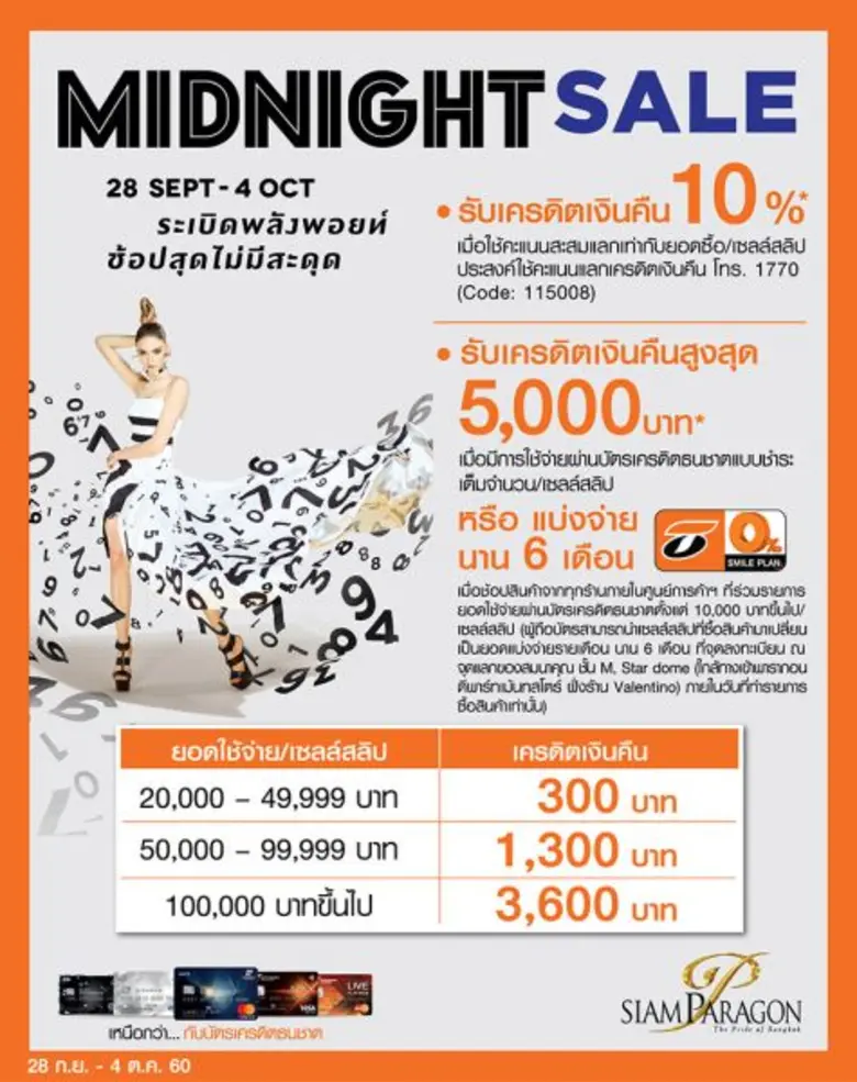 บัตรเครดิตธนชาต โดยธนาคารธนชาต จำกัด (มหา...