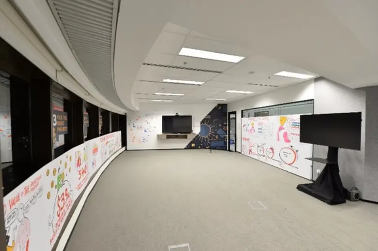 เร้ดแฮทเปิด Open Innovation Labs ในเอเชีย...