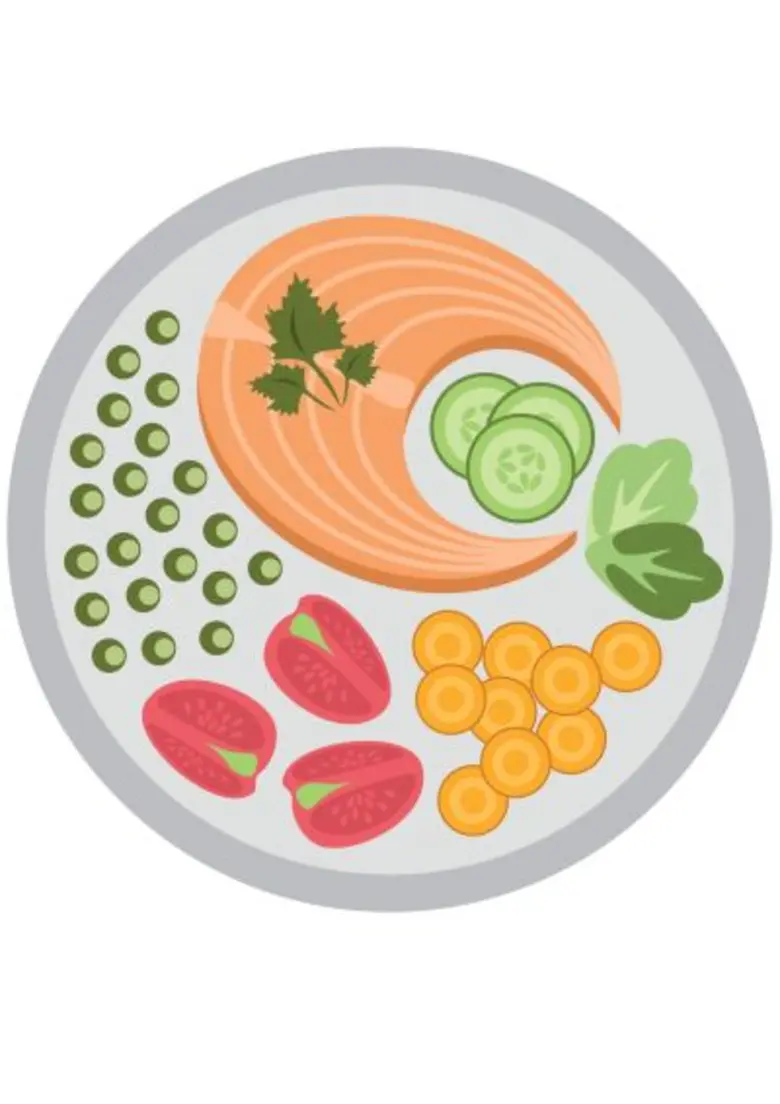 อ้วนแล้วลด ลดแล้วอ้วน...หยุดวงจรทรมาน นิวทริไลท์แนะนำลดน้ำหนักอย่างถูกวิธี...ลาขาดกันที “โยโย่”!!