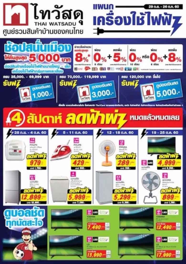 "ไทวัสดุ" ศูนย์รวมสินค้าบ้านของคนไทย เปิด...