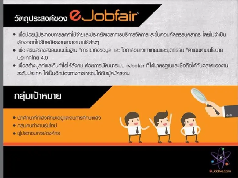 eJobfair งานนัดพบแรงงานออนไลน์เรียลไทม์ที่โดดเด่นที่สุด ง่ายเพียงแค่เปิดจอ